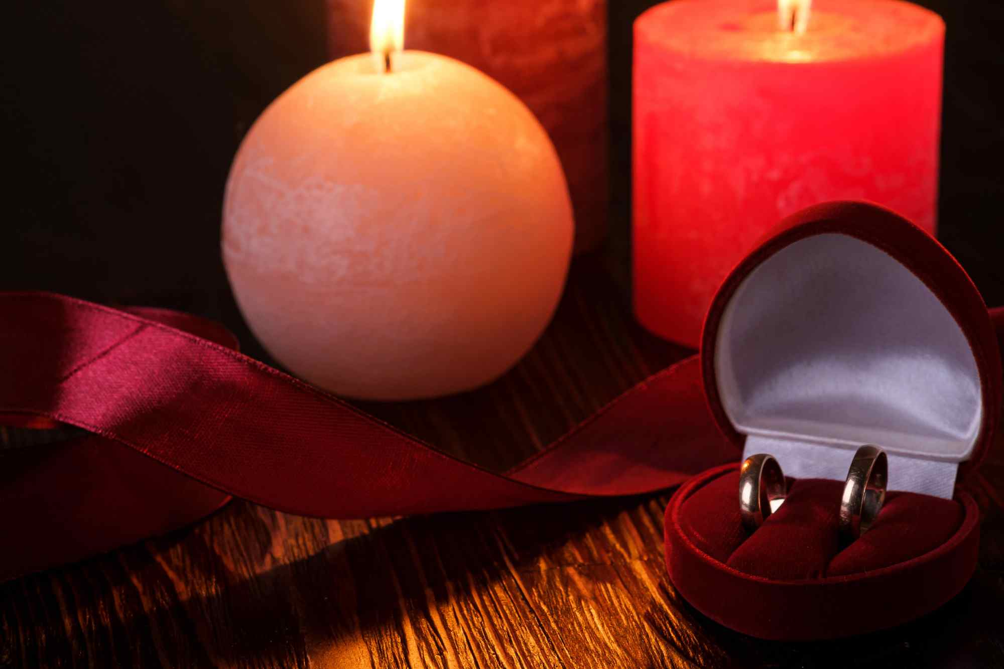 Significado del color de las velas